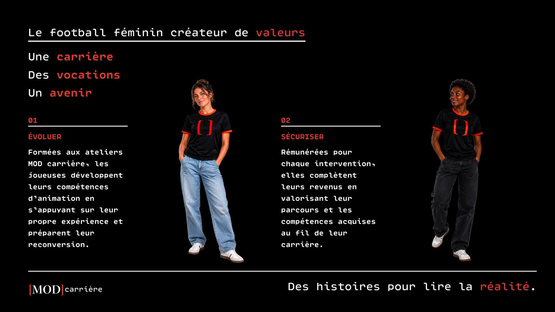 Footballeuses engagées — slide 1 sur 2
