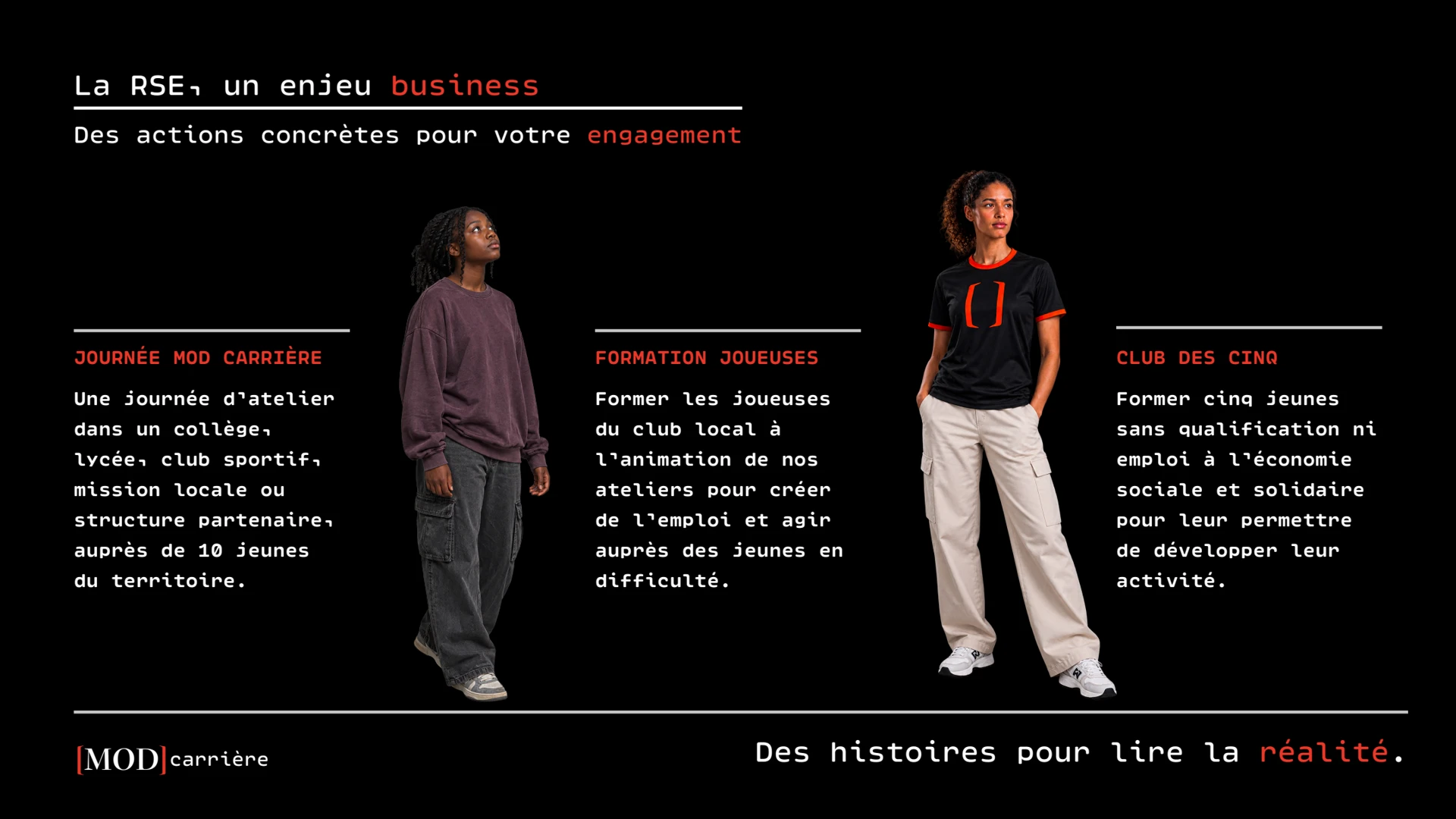 Entreprises engagées — slide 2 sur 6