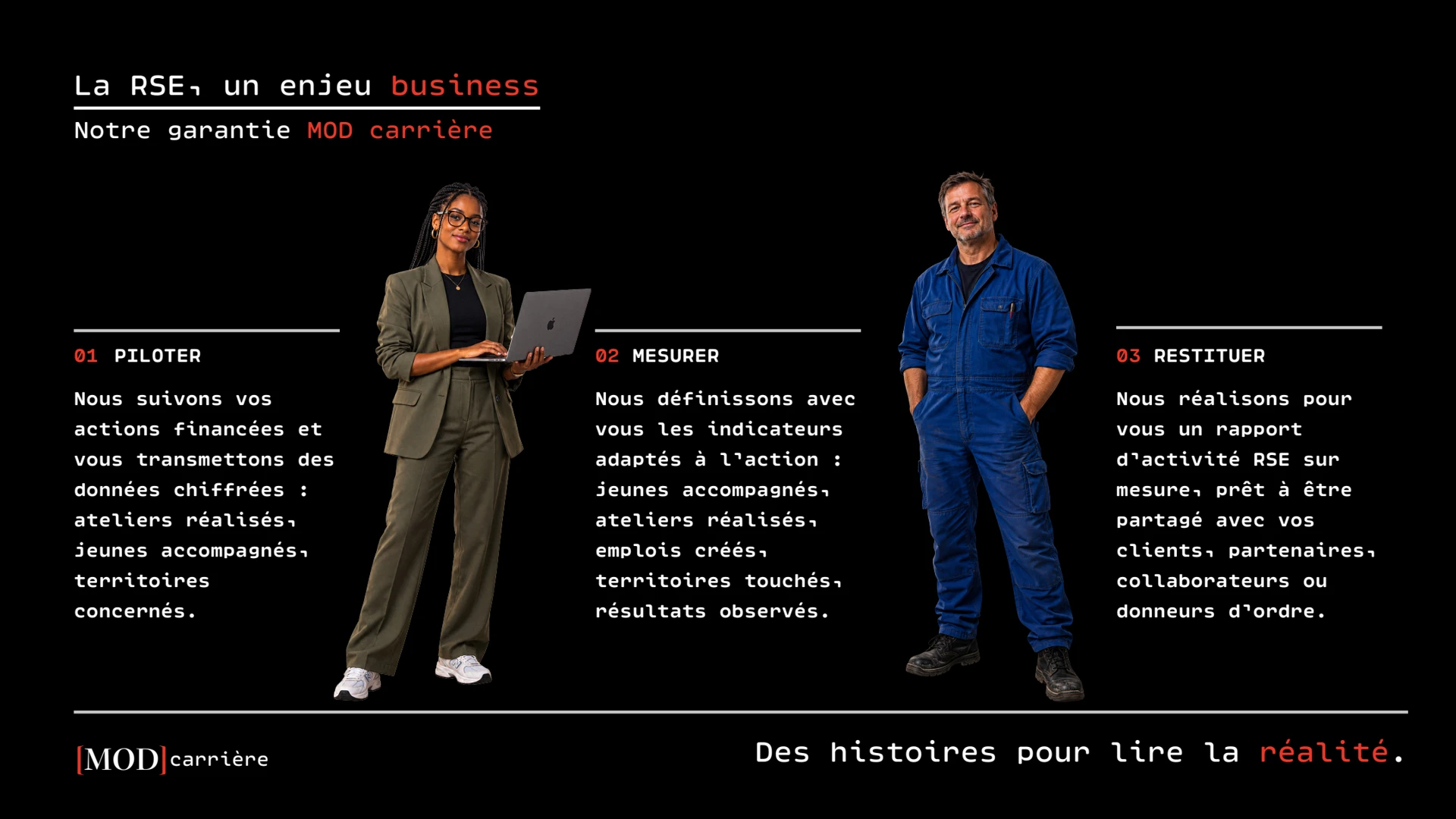 Entreprises engagées — slide 5 sur 6
